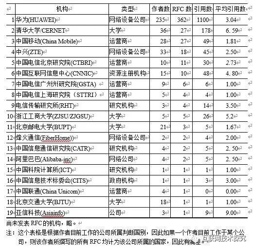 电竞投注平台