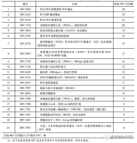 电竞投注平台