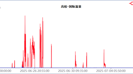 电竞投注平台
