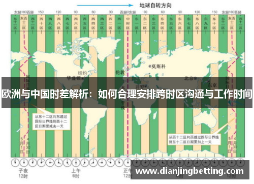 欧洲与中国时差解析：如何合理安排跨时区沟通与工作时间